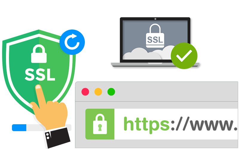 SSL là gì? SSL có quan trọng với website không?